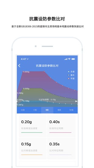 盘锦市一般建设工程抗震设防监管app下载