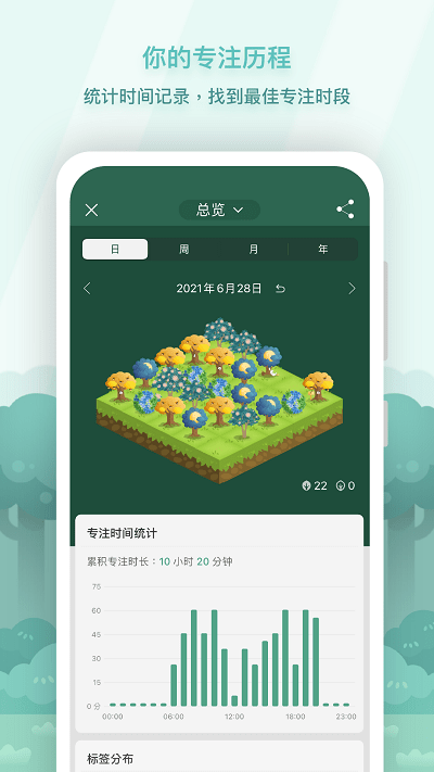 forest软件下载
